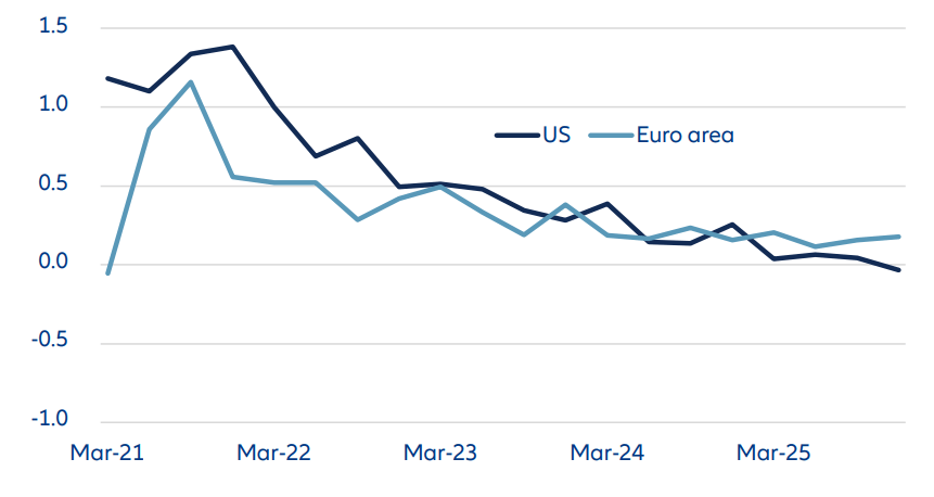 Risultati delle elezioni alla Camera dei Rappresentanti in Giappone