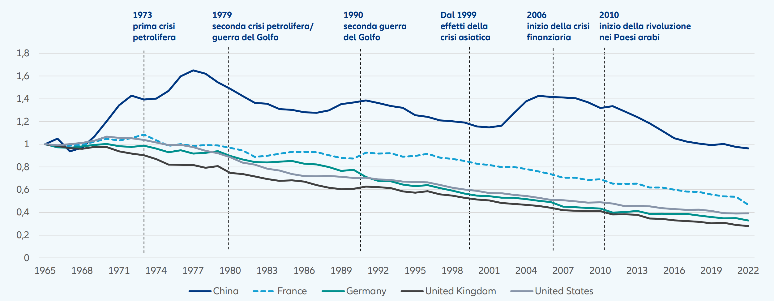 Risultati delle elezioni alla Camera dei Rappresentanti in Giappone