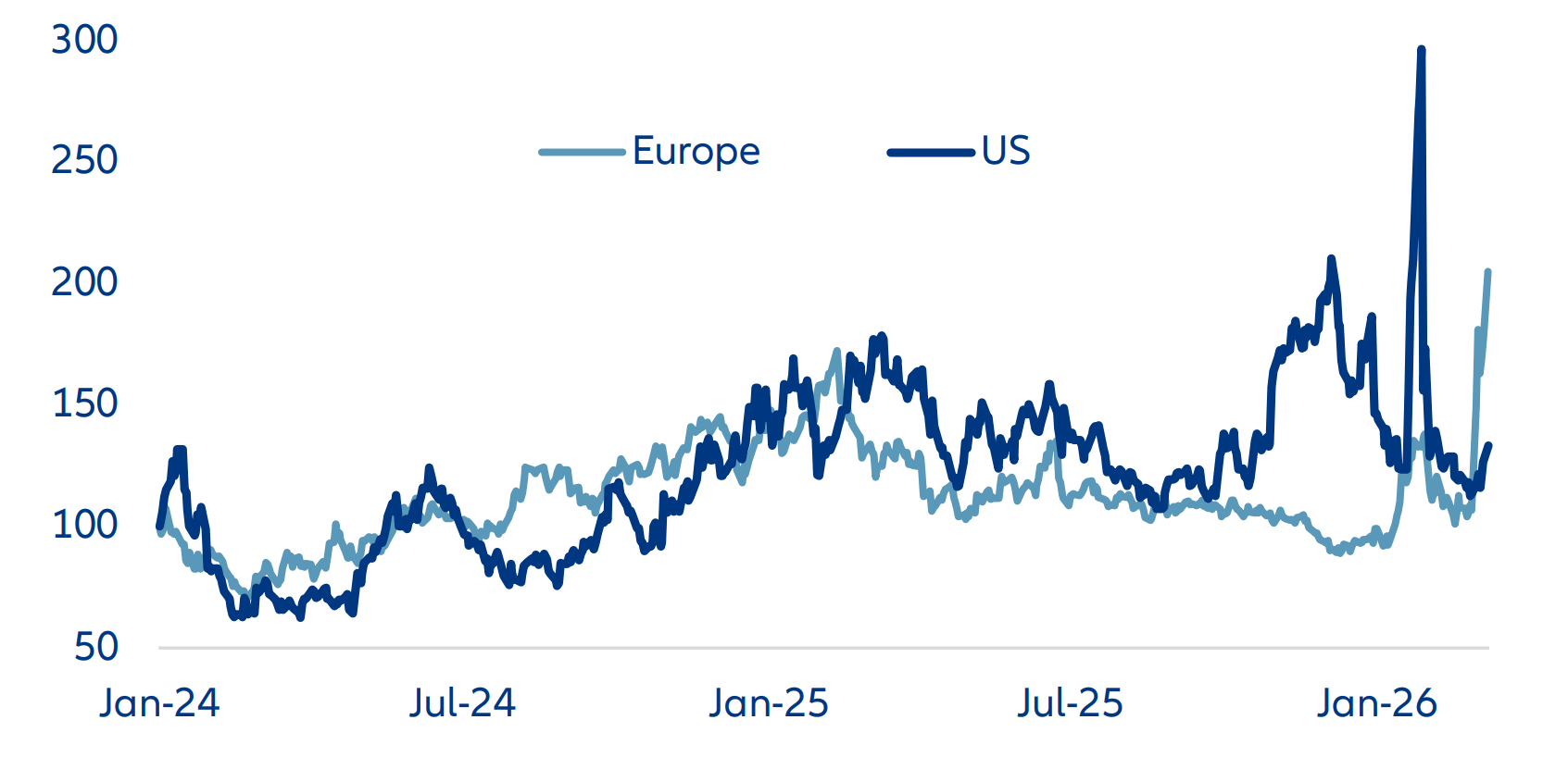 Risultati delle elezioni alla Camera dei Rappresentanti in Giappone